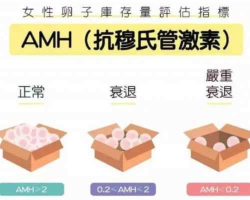 昆明大学院系专业全面解读,两天后这场关系着昆明九区之内60789人考试进行,考