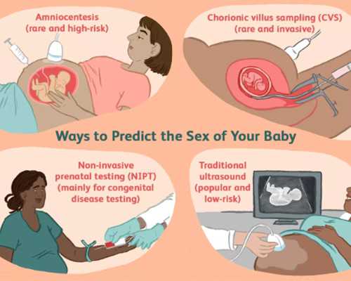 昆明代孕谁可靠,北京正规合法的供卵试管机构有哪些？北京试管婴儿可以一次